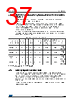 STM32F412RGU6PTR Datasheet HTML 37Page - STMICROELECTRONICS 