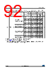 STM32F412RGH7PTR Datasheet HTML 92Page - STMICROELECTRONICS 