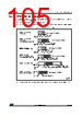 STM32F412RGH7PTR Datasheet HTML 105Page - STMICROELECTRONICS 