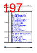 STM32F412RGT7PTR Datasheet HTML 197Page - STMICROELECTRONICS 