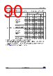 STM32F412RGY7PTR Datasheet HTML 90Page - STMICROELECTRONICS 