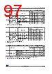 STM32F412RGH3PTR Datasheet HTML 97Page - STMICROELECTRONICS 