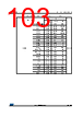 STM32F412RGT3PTR Datasheet HTML 103Page - STMICROELECTRONICS 