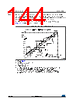 STM32F412RGY3PTR Datasheet HTML 144Page - STMICROELECTRONICS 