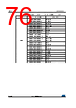 STM32F412RGH6TR Datasheet HTML 76Page - STMICROELECTRONICS 