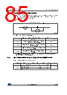 STM32F412RGH6TR Datasheet HTML 85Page - STMICROELECTRONICS 