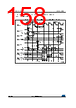 STM32F412RGH6TR Datasheet HTML 158Page - STMICROELECTRONICS 