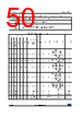STM32F412RGH7TR Datasheet HTML 50Page - STMICROELECTRONICS 