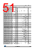 STM32F412RGH7TR Datasheet HTML 51Page - STMICROELECTRONICS 