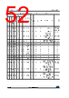 STM32F412RGH7TR Datasheet HTML 52Page - STMICROELECTRONICS 
