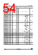 STM32F412RGH7TR Datasheet HTML 54Page - STMICROELECTRONICS 