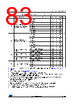 STM32F412RGH7TR Datasheet HTML 83Page - STMICROELECTRONICS 