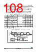 STM32F412RGH7TR Datasheet HTML 108Page - STMICROELECTRONICS 