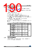 STM32F412RGH7TR Datasheet HTML 190Page - STMICROELECTRONICS 