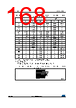 STM32F412RGY3TR Datasheet HTML 168Page - STMICROELECTRONICS 