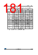 STM32F412RGH6P Datasheet HTML 181Page - STMICROELECTRONICS 