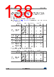 STM32F412RGT6P Datasheet HTML 138Page - STMICROELECTRONICS 