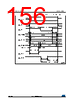 STM32F412RGY6P Datasheet HTML 156Page - STMICROELECTRONICS 