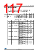 STM32F412RGT7P Datasheet HTML 117Page - STMICROELECTRONICS 