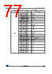 STM32F412RGY7P Datasheet HTML 77Page - STMICROELECTRONICS 