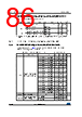 STM32F412RGT3P Datasheet HTML 86Page - STMICROELECTRONICS 