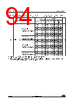 STM32F412RGT3P Datasheet HTML 94Page - STMICROELECTRONICS 