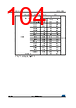 STM32F412RGU3P Datasheet HTML 104Page - STMICROELECTRONICS 