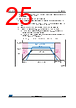 STM32F412RGH6 Datasheet HTML 25Page - STMICROELECTRONICS 