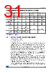 STM32F412RGH6 Datasheet HTML 31Page - STMICROELECTRONICS 