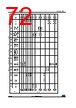 STM32F412RGH6 Datasheet HTML 72Page - STMICROELECTRONICS 