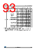 STM32F412RGH6 Datasheet HTML 93Page - STMICROELECTRONICS 