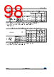 STM32F412RGH6 Datasheet HTML 98Page - STMICROELECTRONICS 