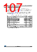 STM32F412RGH6 Datasheet HTML 107Page - STMICROELECTRONICS 