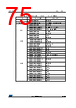STM32F412RGY6 Datasheet HTML 75Page - STMICROELECTRONICS 