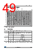 STM32F412RGH7 Datasheet HTML 49Page - STMICROELECTRONICS 