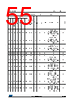 STM32F412RGH7 Datasheet HTML 55Page - STMICROELECTRONICS 