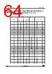 STM32F412RGU7 Datasheet HTML 64Page - STMICROELECTRONICS 