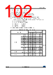 STM32F412RGH3 Datasheet HTML 102Page - STMICROELECTRONICS 