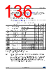 STM32F412RGT3 Datasheet HTML 136Page - STMICROELECTRONICS 