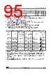 STM32F427AI Datasheet HTML 95Page - STMicroelectronics 