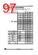 STM32F427AI Datasheet HTML 97Page - STMicroelectronics 