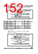 STM32F427AI Datasheet HTML 152Page - STMicroelectronics 