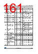 STM32F427AI Datasheet HTML 161Page - STMicroelectronics 