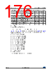 STM32F427AI Datasheet HTML 176Page - STMicroelectronics 