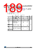 STM32F427AI Datasheet HTML 189Page - STMicroelectronics 