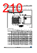 STM32F427AI Datasheet HTML 210Page - STMicroelectronics 