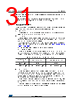STM32F427NET6XXX Datasheet HTML 31Page - STMicroelectronics 