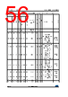STM32F427NET6XXX Datasheet HTML 56Page - STMicroelectronics 
