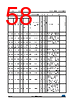 STM32F427NET6XXX Datasheet HTML 58Page - STMicroelectronics 