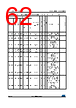 STM32F427NET6XXX Datasheet HTML 62Page - STMicroelectronics 